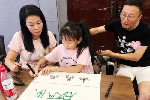涵養(yǎng)三好家風(fēng)，共筑親密成長——“我愛我家”親子研學(xué)活動圓滿落幕