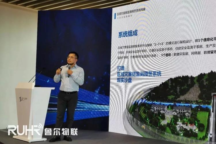 睿動態 | 華睿投資企業魯爾物聯在世界互聯網大會上展示了哪項"黑科技